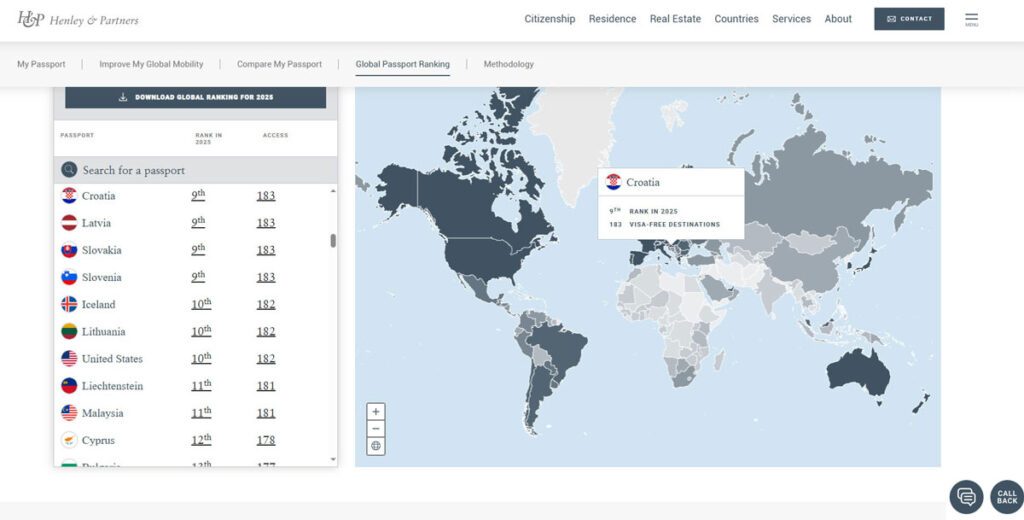 hrvatska putovnica deveta