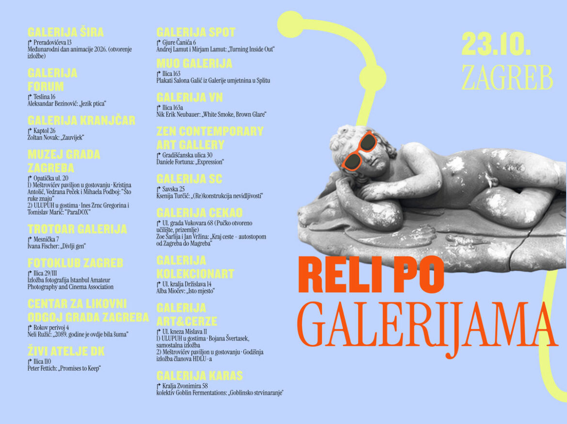 reli po galerijama 2026 popis galerija